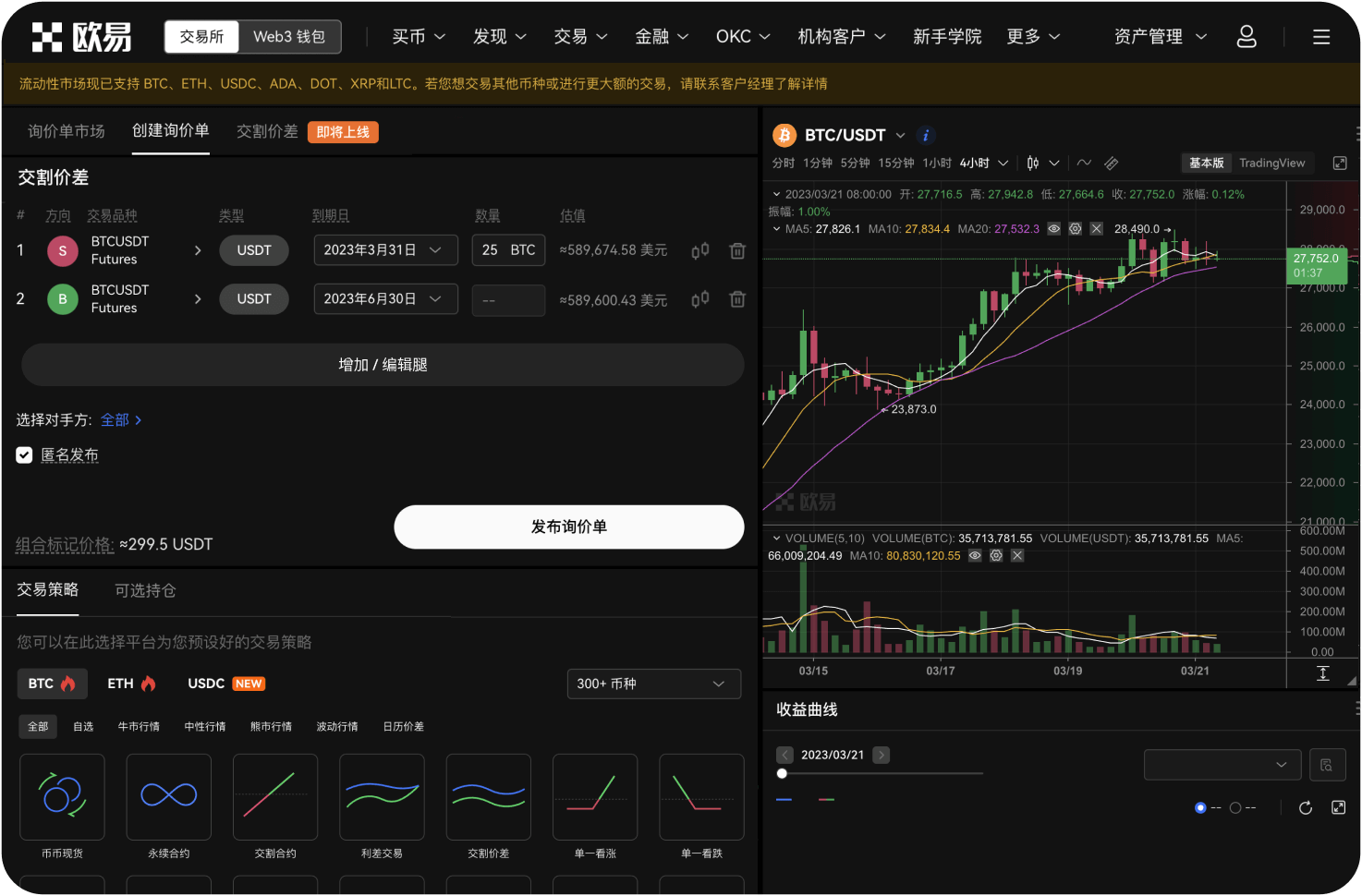 ANX交易所的交易量排名如何